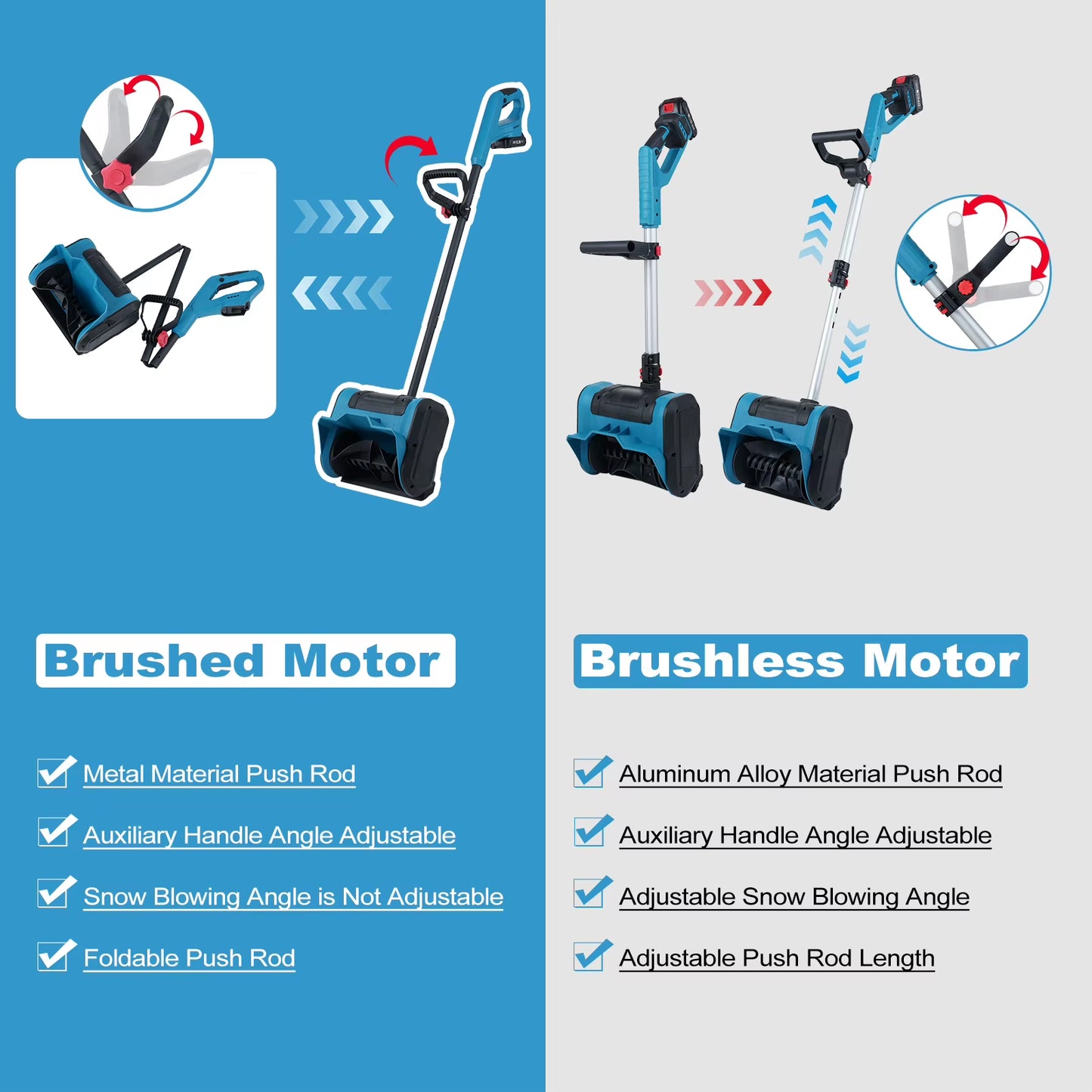 Snow Shovel 21V Battery Powered Snow Thrower Electric Snow Remover Brush Snow Blower with Auxiliary Handle