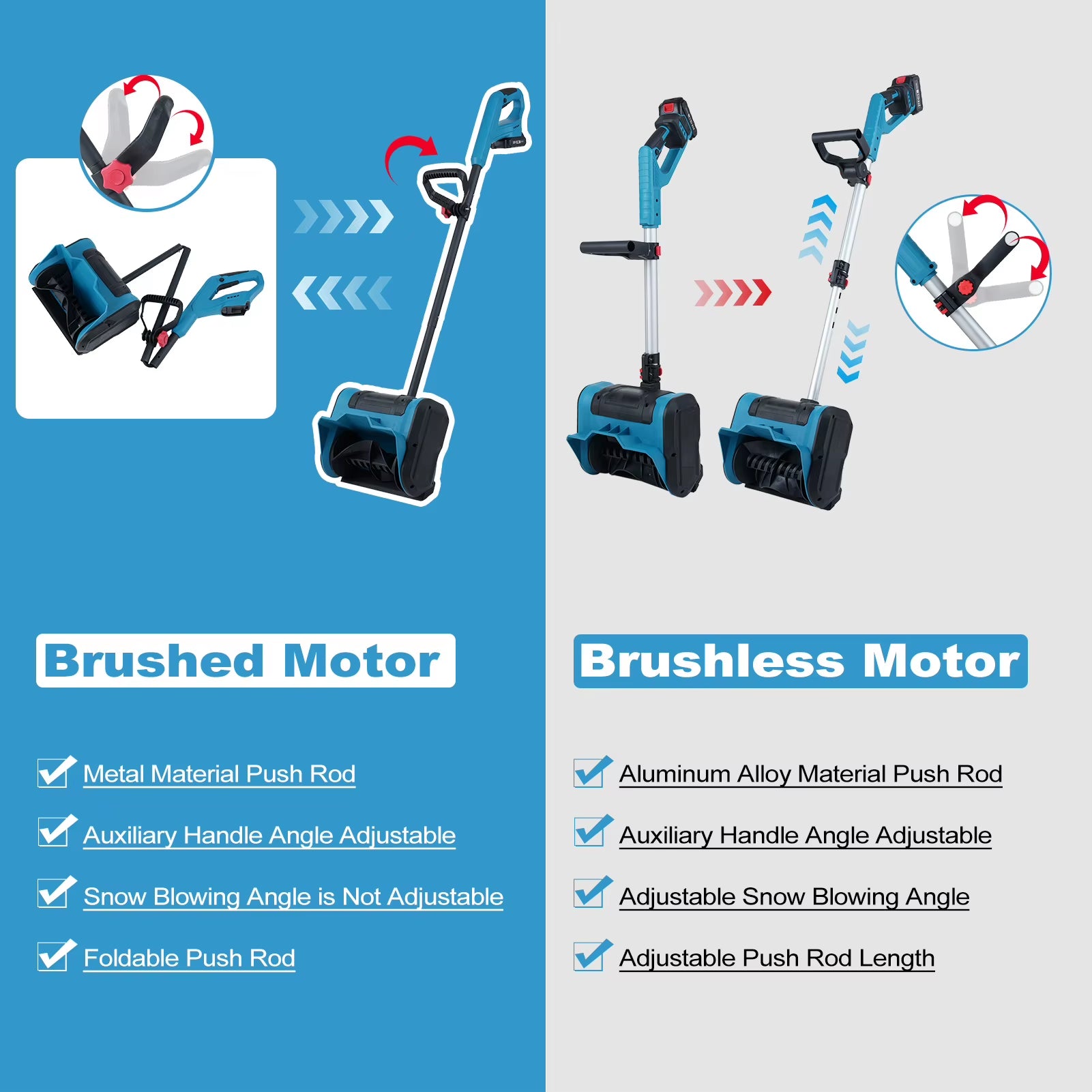 Snow Shovel 21V Battery Powered Snow Thrower Electric Snow Remover Brush Snow Blower with Auxiliary Handle