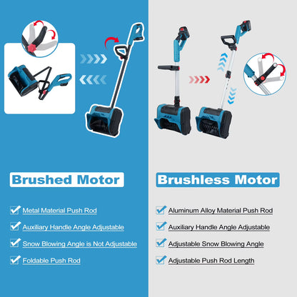 Snow Shovel 21V Battery Powered Snow Thrower Electric Snow Remover Brush Snow Blower with Auxiliary Handle